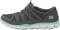 Skechers Gratis Strolling - Grey/Mint (GYMN)