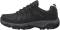 Skechers Terrabite - Black (BKCC)