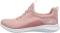Skechers Ultra Flex - Light Pink (480) Skechers Ultra Flex - Light Pink (480)