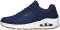 Skechers Uno - Stand On Air - Navy (NVY)