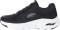 Skechers Arch Fit - Charge Back - Black/White (232)