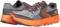 Skechers GOrun Razor TRL - Charcoal (CCOR) - slide 2