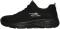 Skechers GOwalk Arch Fit - Unify - Black (BBK)
