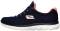 Skechers Summits Cool Classic - Navy/Pink (149)