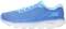 Skechers GOrun MaxRoad 5 - Blue/Turquoise (BLTQ)