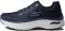 Skechers Max Cushioning Arch Fit - Navy (NVY)