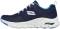 Skechers Arch Fit - Comfy Wave - Navy-blue (480)