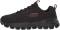 Sneakers SKECHERS Go Walk Max 216166 NVY Navy Fasten Up - Black (BBK)