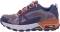 Skechers Max Protect - Navy Leather Synthetic Mesh Multi Trim (NVMT)