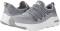 Skechers Arch Fit - Rainbow View - Grey (037) - slide 2