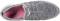Skechers Arch Fit - Rainbow View - Grey (037) - slide 3