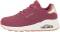 Skechers Arch Fit Recon Cadell 204409 Mens Brown Lifestyle - Burgundy (BURG)