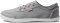 skechers uplift loafer mss - Grey (33492GRY)