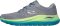 Skechers Arch Fit 2.0 - GRAY / MULTI (GYMT)