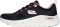 Skechers Arch Fit 2.0 - Black Mesh Pu Multi Trim (BKMT)