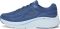 Skechers Max Cushioning Elite 2.0 - Navy (NVY)