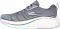 Skechers Max Cushioning Elite 2.0 - Charcoal/Lavender (CCLV)