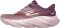 Skechers Aero Burst - Burgundy (BURG)