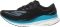 Skechers Aero Razor - Black (BKMT)