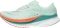 Skechers Aero Razor - Turquoise/Coral (TQCR)