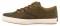 Sperry Gold Cup Haven - Olive (STS18559)