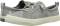 Sperry Crest Vibe Washable Leather - Grey (STS82398) - slide 3