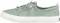 Sperry Crest Vibe Washable Leather - SURF (STS84563)