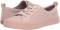 Sperry Crest Vibe Mini Perforated - Pink (STS83544) - slide 4