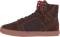 Supra Skytop - Brown (08173262) Supra Skytop - Brown (08173262)