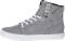 Supra Skytop - Grey (08002918) Supra Skytop - Grey (08002918)