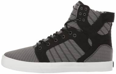 37 Best Black Supra Sneakers (September 2019) | RunRepeat 37 Best Black Supra Sneakers (September 2019) | RunRepeat