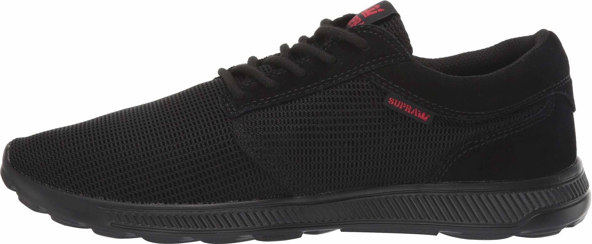 Only $19 + Review of Supra Hammer Run 