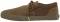 Supra Cuba - Olive (08106309) Supra Cuba - Olive (08106309)