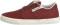 Supra Stacks Vulc II - Purple (08194649) Supra Stacks Vulc II - Purple (08194649)