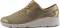 Supra Noiz - Gold (98026673) Supra Noiz - Gold (98026673)