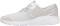 Supra Noiz - White (S56004) Supra Noiz - White (S56004)
