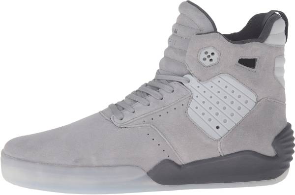 Only $110 + Review of Supra Skytop IV 