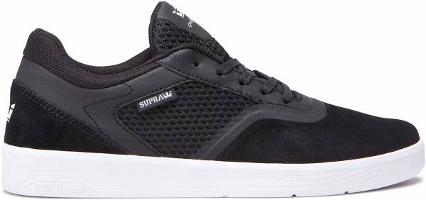Only $50 + Review of Supra Saint 