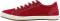 Taos Star - Red (STA12844RED) Taos Star - Red (STA12844RED)