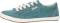 Taos Star - Teal Wash Canvas (STA12844449) Taos Star - Teal Wash Canvas (STA12844449)