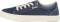 Taos Plim Soul - Blue Denim (PLS13644409) Taos Plim Soul - Blue Denim (PLS13644409)