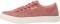 Taos Plim Soul - Terracotta Wash Canvas (PLS13644616) Taos Plim Soul - Terracotta Wash Canvas (PLS13644616)