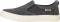 Taos Rubber Soul - Black Denim (RBS13650BKDE) Taos Rubber Soul - Black Denim (RBS13650BKDE)