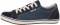 Taos Retro Star - Blue Multi (RES12844BLUM) Taos Retro Star - Blue Multi (RES12844BLUM)