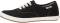 Taos Guest Star - Black Canvas (GST13547008) Taos Guest Star - Black Canvas (GST13547008)