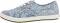 Taos Guest Star - Blue Paisley (GST13547496) Taos Guest Star - Blue Paisley (GST13547496)