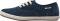 Taos Guest Star - Blue Cord (GST13547404) Taos Guest Star - Blue Cord (GST13547404)