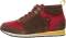 Who should buy the Teva Highside Mid 84 - Brown/Persian Red (1125BPNR)