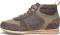 Who should buy the Teva Highside Mid 84 - Grey Olive (1125GYOL)