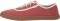 TOMS Carmel - Red (100124610) TOMS Carmel - Red (100124610)